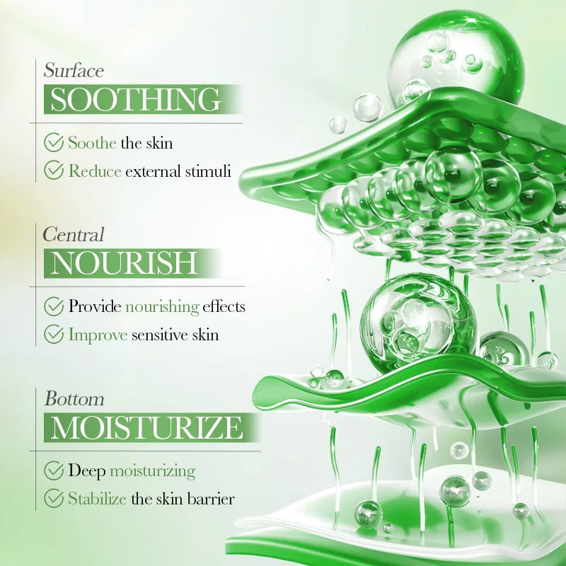 Kit Skincare BIOAQUA Centella Asiática 5 peças — Hidratação e Anti-Envelhecimento