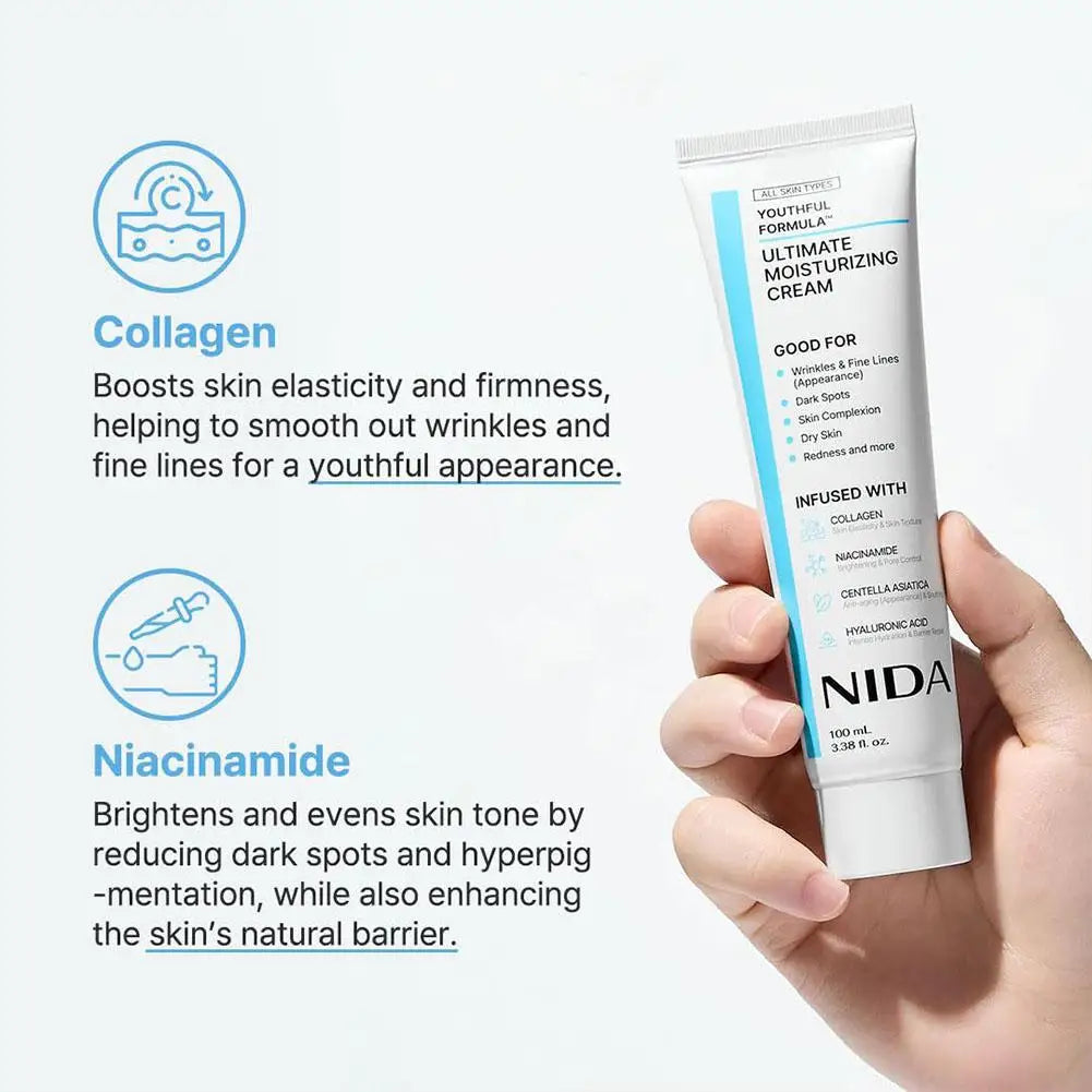 Creme Hidratante NIDA — Anti-Envelhecimento e Reparador de Poros