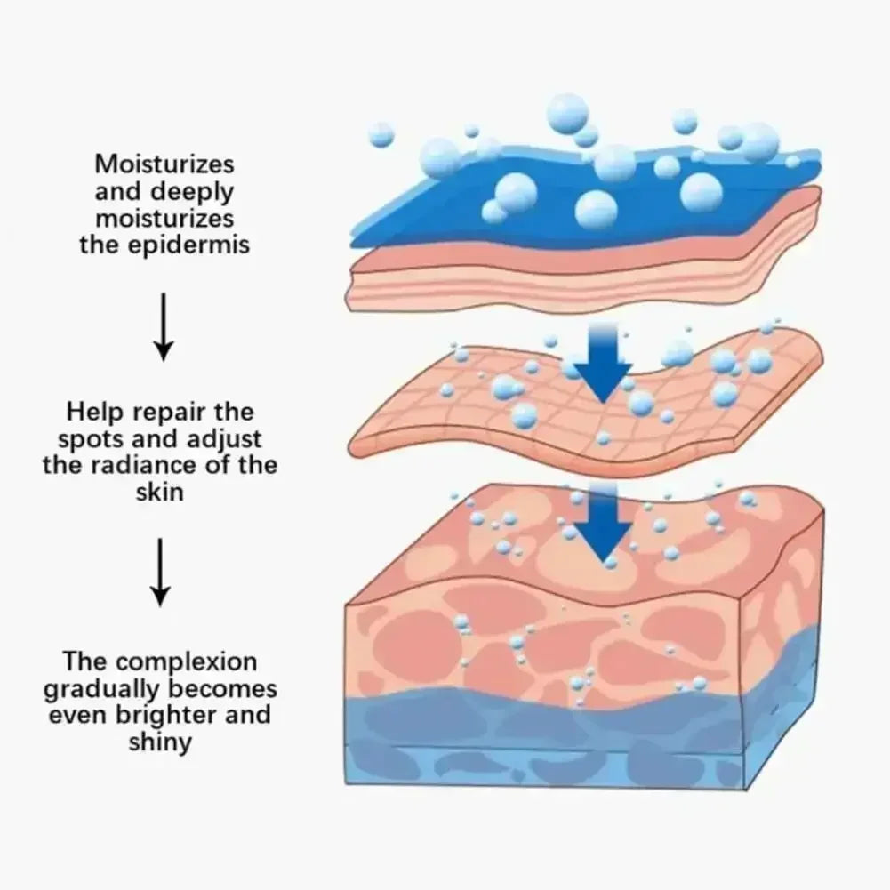 Creme Facial Clareador de Manchas e Sardas — Anti-Envelhecimento