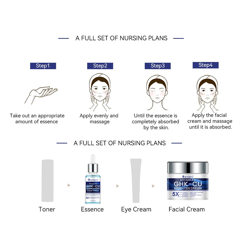 Creme e Sérum SUYARUN GHK-CU — Anti-Envelhecimento e Firmeza para Todos os Tipos de Pele