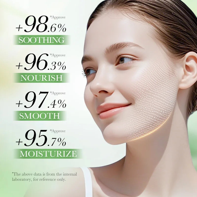 Kit Skincare BIOAQUA Centella Asiática 5 peças — Hidratação e Anti-Envelhecimento